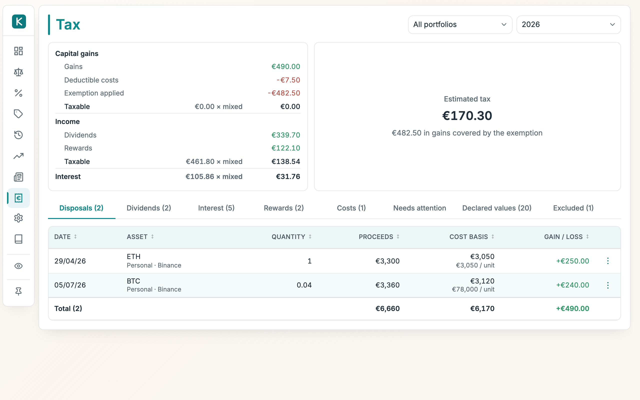 Tax in Krosos