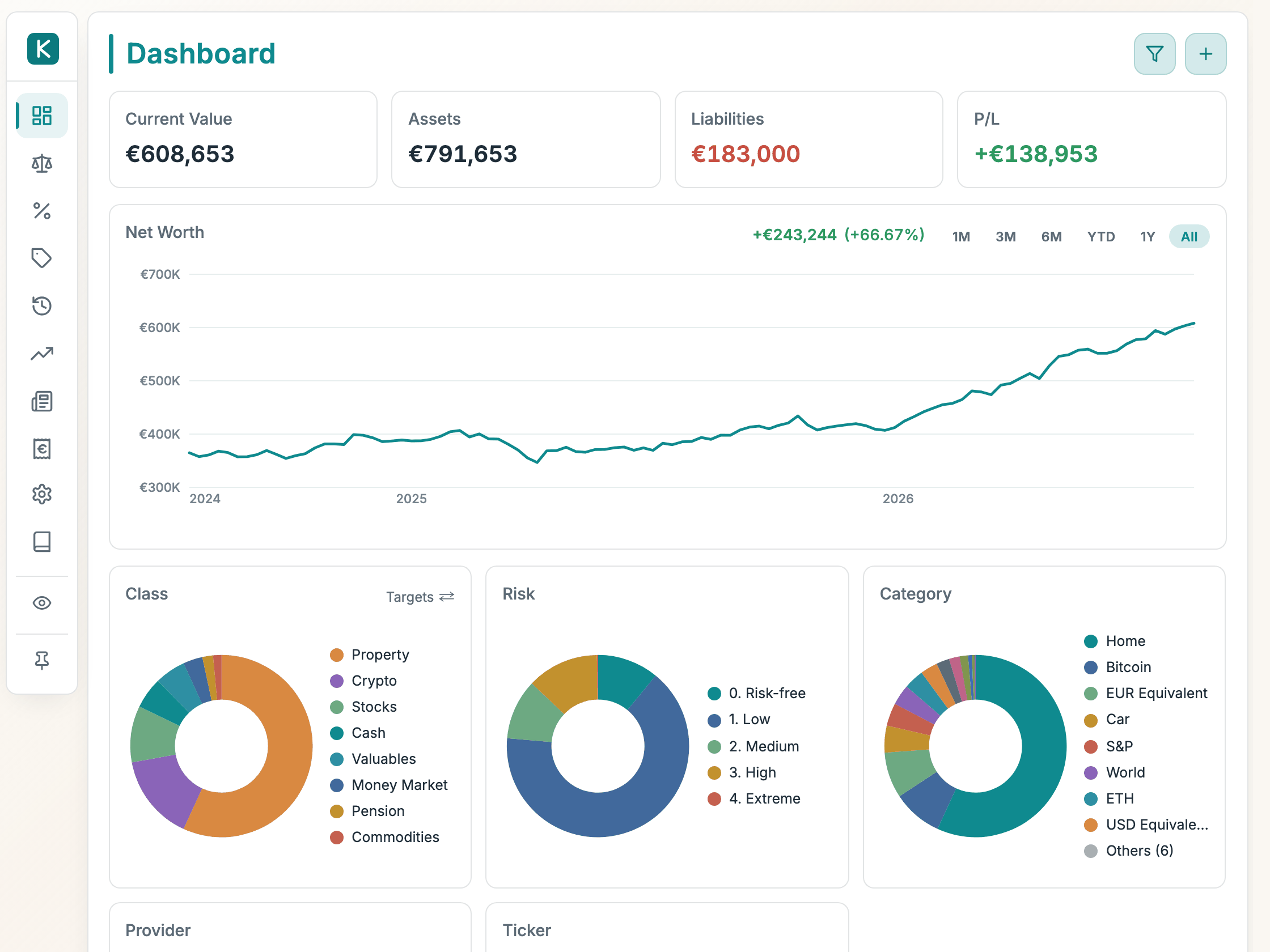 The Krosos dashboard: net-worth chart, asset and risk allocation for a €608,000 portfolio