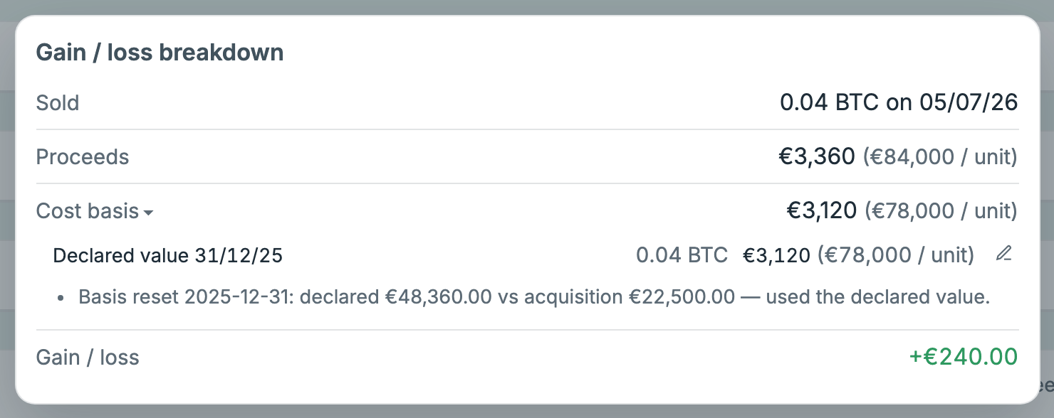 A gain broken down to its lots: proceeds, declared cost basis from the Belgian 2025 photo, and the resulting gain