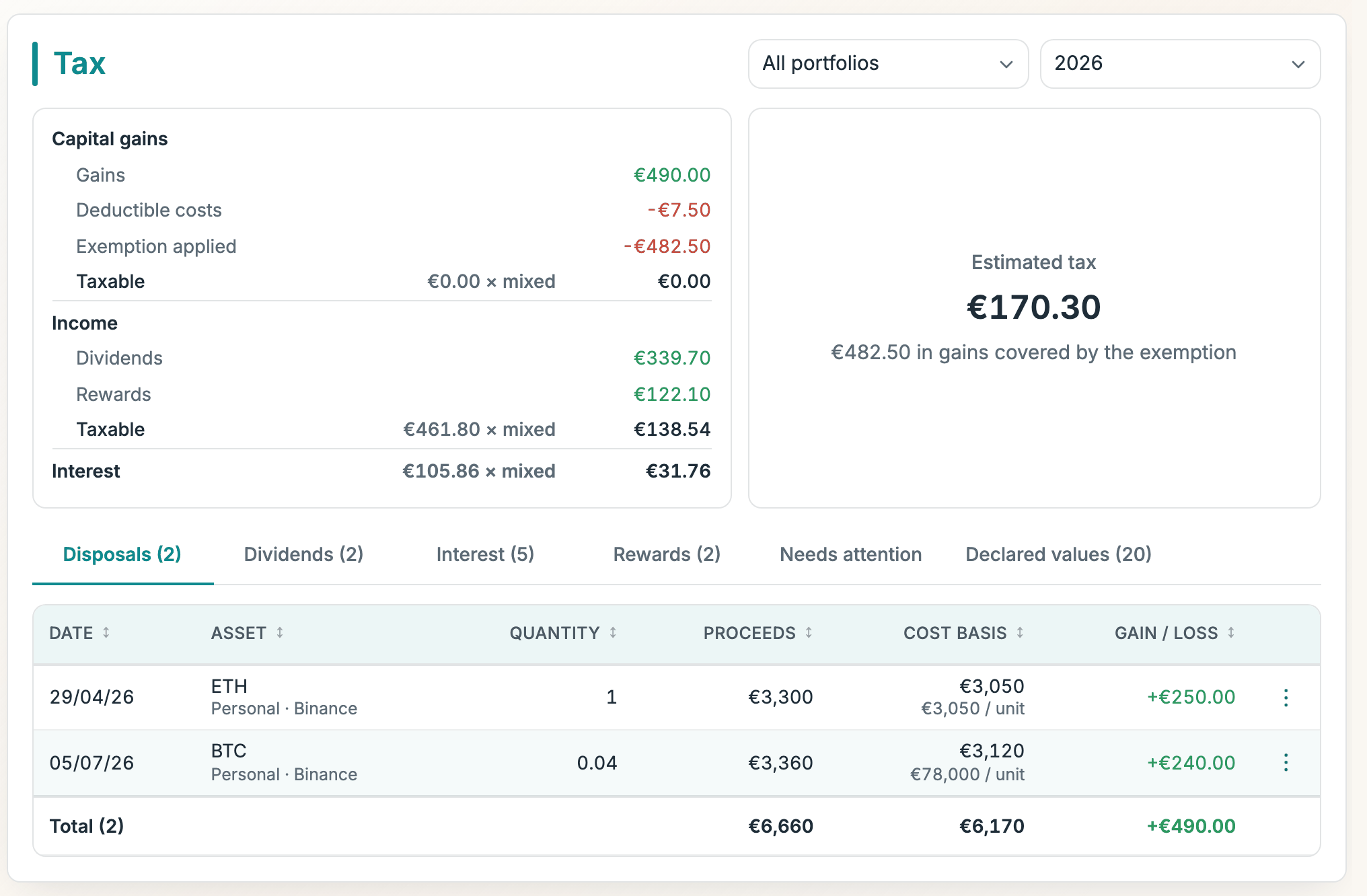 The Krosos Tax tab: capital gains under the Belgian exemption, disposals matched to their lots
